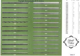 ornamentierte Gesimsleisten und profilierte Zier- bzw. Begleitstäbe