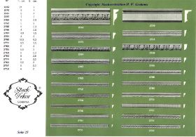 ornamentierte Gesimsleisten